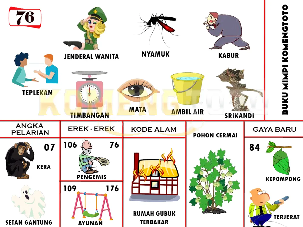 buku mimpi erek erek togel 76